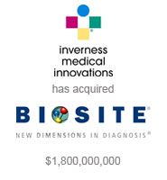 IMI_Biosite_Selected