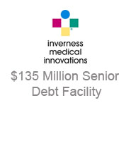 IMI_Financing