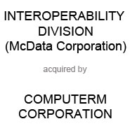 Interoperability_Computerm