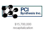 PCI-Synthesis