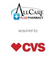 Covington Associates Announces Advisory Role in the Sale of AllCare Plus Pharmacy to CVS