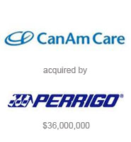 Covington Associates Announces Role in Sale of CanAm Care to Perrigo