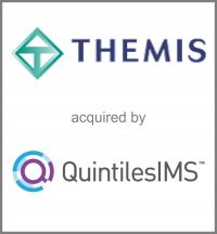Covington Associates Announces Advisory Role in Sale of Themis Analytics to QuintilesIMS